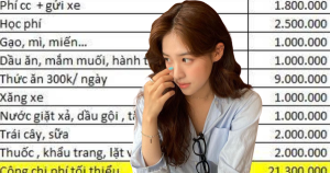 Đầu tư 11,3 triệu đồng vào bảng chi tiêu âm: Cơ hội hay thách thức?