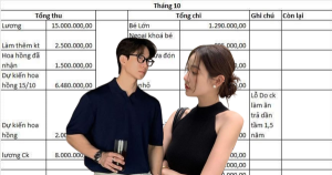 Dự báo mặt bằng giá thuê chung cư tại TP.HCM trong 5 năm tới